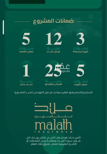 شقة للبيع في شارع ابن الرومي, حي الحمراء, مدينة جدة, منطقة مكة المكرمة صورة 3