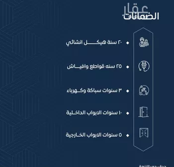 شقة للبيع في شارع عرابه ابن شماخ, حي النزهة, مدينة جدة, منطقة مكة المكرمة صورة 4
