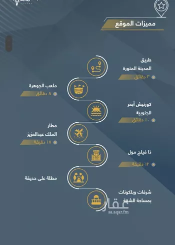 شقة للبيع في شارع الثامية, حي حكومي1, مدينة جدة, منطقة مكة المكرمة
