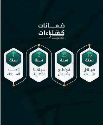 شقة للبيع في شارع الاسود, حي الثغر, مدينة جدة, منطقة مكة المكرمة صورة 2