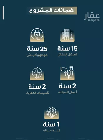 شقة للبيع في شارع حميد البوعزاوي, حي النسيم, مدينة جدة, منطقة مكة المكرمة صورة 2