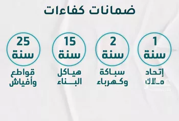 شقة للبيع في شارع عائشه ام المؤمنيين, حي الروضة, مدينة جدة, منطقة مكة المكرمة صورة 3
