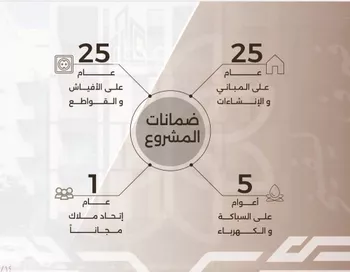 شقة للبيع في شارع غزوه بدر, حي النهضة, مدينة جدة, منطقة مكة المكرمة صورة 5