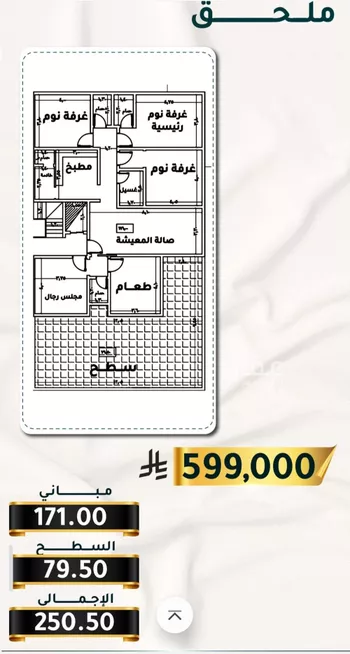 شقة للبيع في شارع الاسود, حي الثغر, مدينة جدة, منطقة مكة المكرمة صورة 4