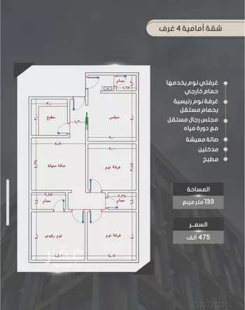 شقة للبيع في شارع إبراهيم بن فتوح العقيلي, حي الصواري, مدينة جدة, منطقة مكة المكرمة صورة 2