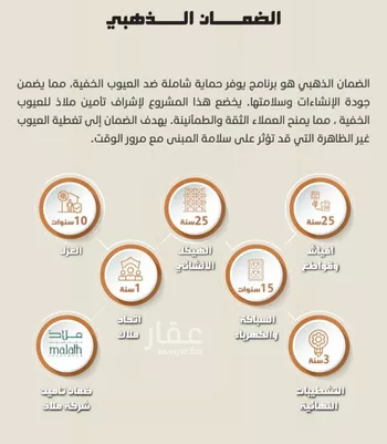 شقة للبيع في شارع العجاج, حي الصفاء, مدينة جدة, منطقة مكة المكرمة صورة 4
