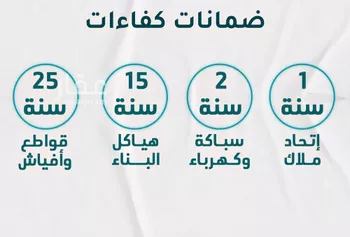 شقة للبيع في شارع عائشه ام المؤمنيين, حي الروضة, مدينة جدة, منطقة مكة المكرمة صورة 3