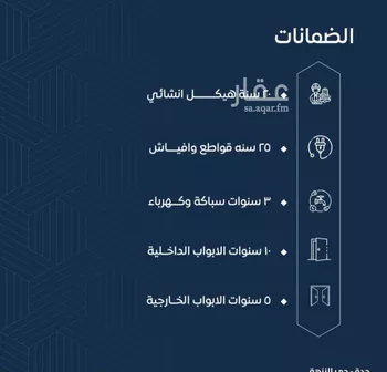 شقة للبيع في شارع عرابه ابن شماخ, حي النزهة, مدينة جدة, منطقة مكة المكرمة صورة 2