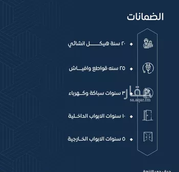 شقة للبيع في شارع عرابه ابن شماخ, حي النزهة, مدينة جدة, منطقة مكة المكرمة صورة 5