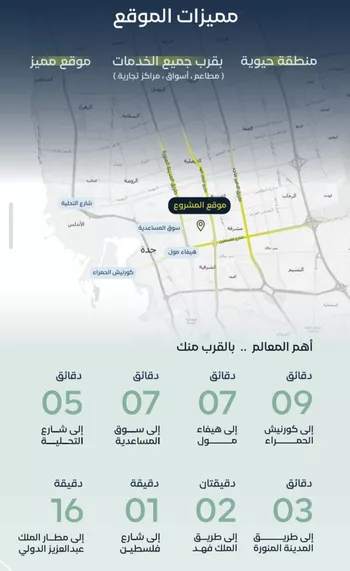 شقة للبيع في شارع جبل طارق, حي مشرفة, مدينة جدة, منطقة مكة المكرمة صورة 4