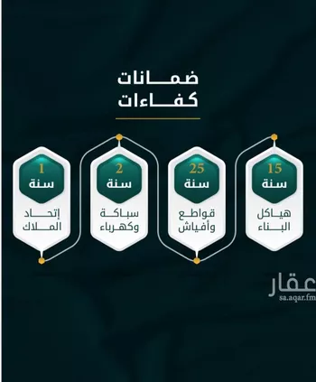 شقة للبيع في شارع الاسود, حي الثغر, مدينة جدة, منطقة مكة المكرمة