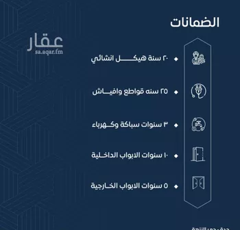 شقة للبيع في شارع عرابه ابن شماخ, حي النزهة, مدينة جدة, منطقة مكة المكرمة صورة 2