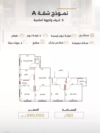 شقة للبيع في شارع الناصر بن الأحمر, حي الصفاء, مدينة جدة, منطقة مكة المكرمة صورة 4