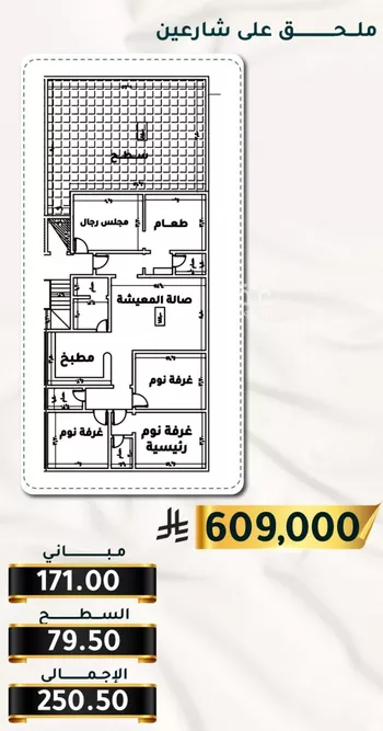 شقة للبيع في شارع الاسود, حي الثغر, مدينة جدة, منطقة مكة المكرمة