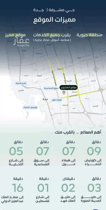 شقة للبيع في شارع جبل طارق, حي مشرفة, مدينة جدة, منطقة مكة المكرمة صورة 2