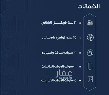 شقة للبيع في شارع عرابه ابن شماخ, حي النزهة, مدينة جدة, منطقة مكة المكرمة صورة 4