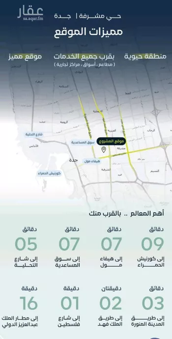 شقة للبيع في شارع جبل طارق, حي مشرفة, مدينة جدة, منطقة مكة المكرمة صورة 3