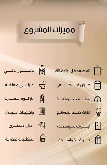 شقة للبيع في شارع زيد بن قيس, حي الفيصلية, مدينة جدة, منطقة مكة المكرمة صورة 3