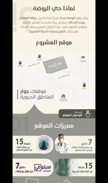 شقة للبيع في شارع احمد محمد السباعي, حي الروضة, مدينة جدة, منطقة مكة المكرمة صورة 3