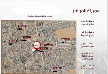 شقة للبيع في شارع ابن الرومي, حي الحمراء, مدينة جدة, منطقة مكة المكرمة صورة 5