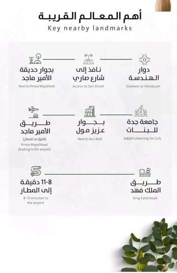 شقة للبيع في شارع ربيعة بن سعد, حي الربوة, مدينة جدة, منطقة مكة المكرمة صورة 5