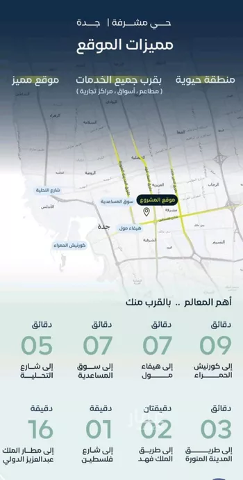 شقة للبيع في شارع جبل طارق, حي مشرفة, مدينة جدة, منطقة مكة المكرمة صورة 3