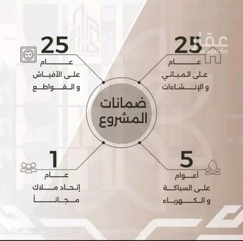 شقة للبيع في شارع غزوه بدر, حي النهضة, مدينة جدة, منطقة مكة المكرمة