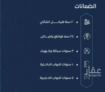 شقة للبيع في شارع عرابه ابن شماخ, حي النزهة, مدينة جدة, منطقة مكة المكرمة صورة 2