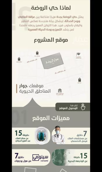 شقة للبيع في شارع احمد محمد السباعي, حي الروضة, مدينة جدة, منطقة مكة المكرمة صورة 4