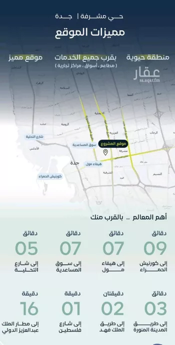 شقة للبيع في شارع جبل طارق, حي مشرفة, مدينة جدة, منطقة مكة المكرمة صورة 3