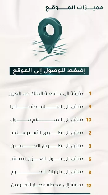 شقة للبيع في شارع الاسود, حي الثغر, مدينة جدة, منطقة مكة المكرمة