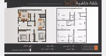 شقة للبيع في شارع عبدالرحمن الجرادي, حي النزهة, مدينة جدة, منطقة مكة المكرمة صورة 3