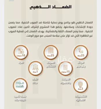 شقة للبيع في شارع العجاج, حي الصفاء, مدينة جدة, منطقة مكة المكرمة صورة 3