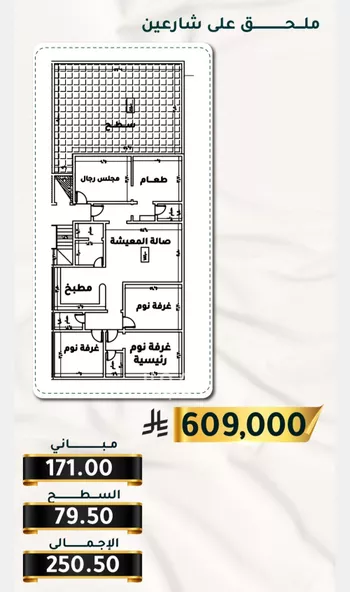 شقة للبيع في شارع الاسود, حي الثغر, مدينة جدة, منطقة مكة المكرمة صورة 3