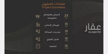 شقة للبيع في شارع عبدالرحمن الجرادي, حي النزهة, مدينة جدة, منطقة مكة المكرمة صورة 5