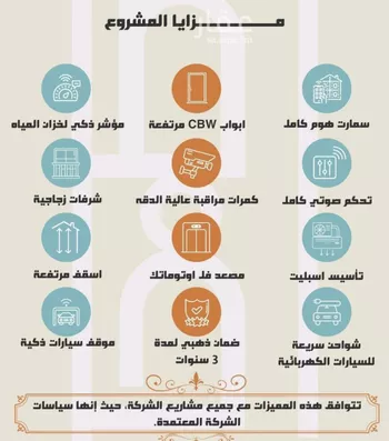 شقة للبيع في شارع خلاصه الزهر, حي النهضة, مدينة جدة, منطقة مكة المكرمة صورة 3