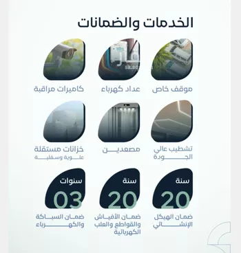 شقة للبيع في شارع عبدالرحمن الجبرتي, حي الريان, مدينة جدة, منطقة مكة المكرمة صورة 3