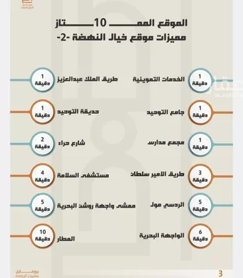 شقة للبيع في شارع البناع الشامخ, حي النهضة, مدينة جدة, منطقة مكة المكرمة صورة 3