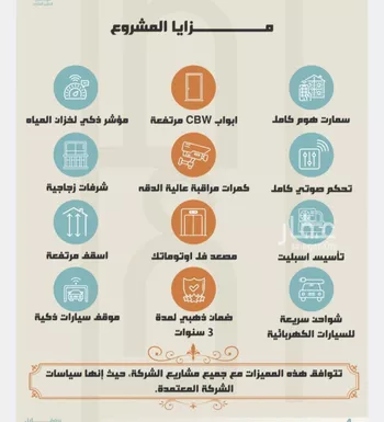 شقة للبيع في شارع العجاج, حي الصفاء, مدينة جدة, منطقة مكة المكرمة صورة 4