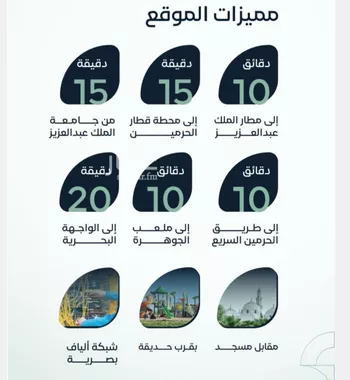 شقة للبيع في شارع عبدالرحمن الجبرتي, حي الريان, مدينة جدة, منطقة مكة المكرمة صورة 2