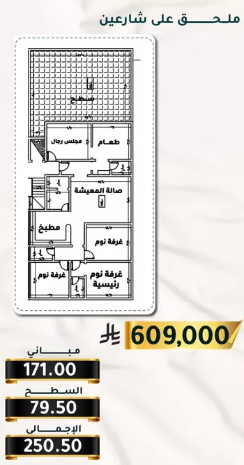 شقة للبيع في شارع الاسود, حي الثغر, مدينة جدة, منطقة مكة المكرمة صورة 5