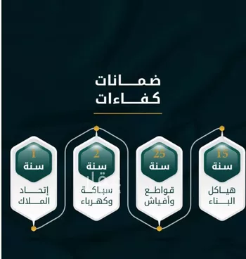 شقة للبيع في شارع الاسود, حي الثغر, مدينة جدة, منطقة مكة المكرمة صورة 2