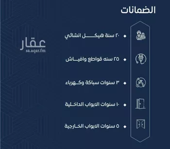 شقة للبيع في شارع عرابه ابن شماخ, حي النزهة, مدينة جدة, منطقة مكة المكرمة صورة 4