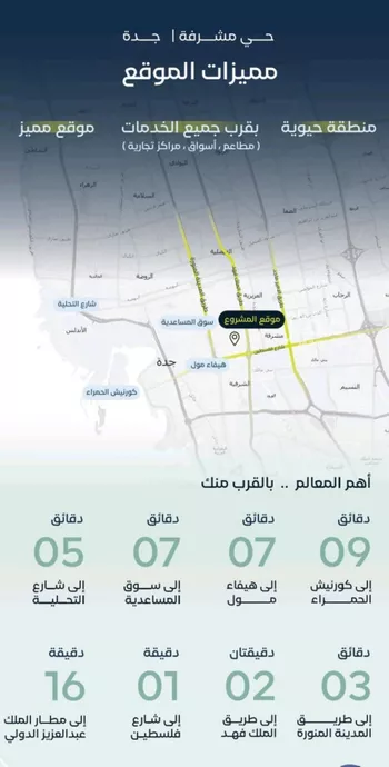 شقة للبيع في شارع جبل طارق, حي مشرفة, مدينة جدة, منطقة مكة المكرمة صورة 3