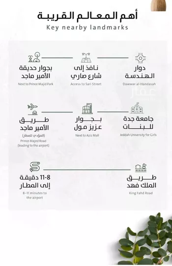 شقة للبيع في شارع ربيعة بن سعد, حي الربوة, مدينة جدة, منطقة مكة المكرمة صورة 4