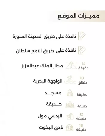 شقة للبيع في شارع ابو سفيان مدلوك, حي النعيم, مدينة جدة, منطقة مكة المكرمة صورة 3