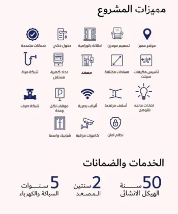 شقة للبيع في شارع عمره النجاريه, حي المروة, مدينة جدة, منطقة مكة المكرمة صورة 4