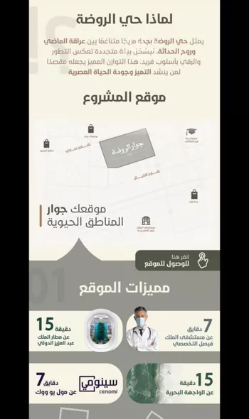 شقة للبيع في شارع احمد محمد السباعي, حي الروضة, مدينة جدة, منطقة مكة المكرمة صورة 3