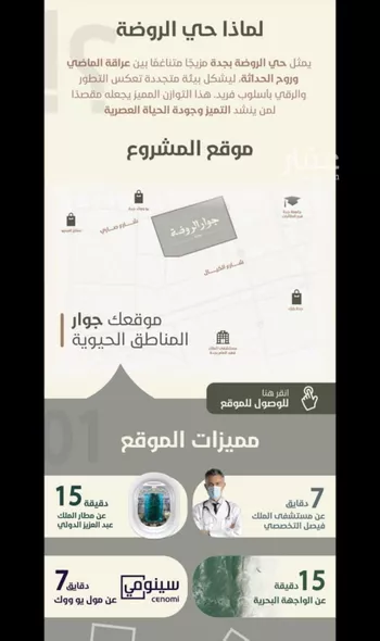 شقة للبيع في شارع احمد محمد السباعي, حي الروضة, مدينة جدة, منطقة مكة المكرمة صورة 4