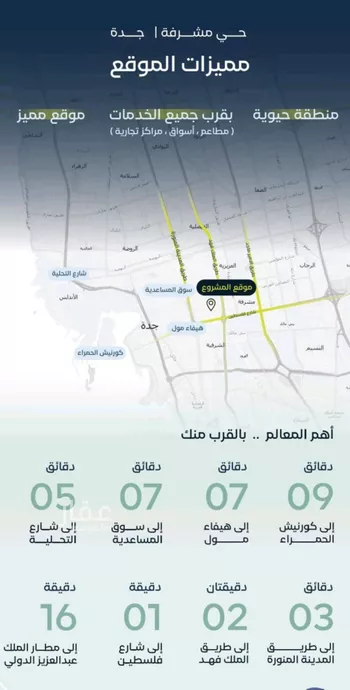 شقة للبيع في شارع جبل طارق, حي مشرفة, مدينة جدة, منطقة مكة المكرمة صورة 3